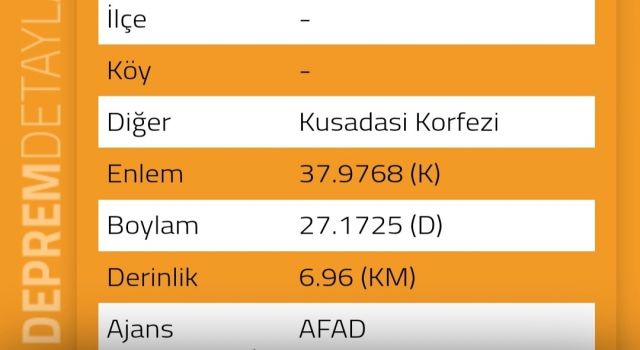 Kuşadası'nda deprem korkuttu