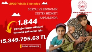 Aydınlı ailelere 15 milyon 349 bin TL'lik SED yardımı yapıldı