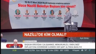 NAZİLLİ TÜRKİYE GÜNDEMİNDE