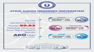 YKS Sonuçlarına Göre ADÜ’de Yerleşme Oranı %99,83