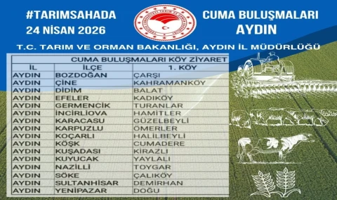 Aydın’da 'Tarım Sahada' buluşmaları sürüyor