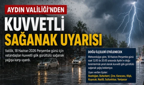 “Aydın Valiliği Uyardı: Nazilli ve 8 İlçede Kuvvetli Sağanak Bekleniyor!”