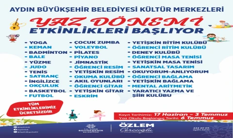BAŞKAN ÇERÇİOĞLU İLE AYDINLI ÇOCUKLAR YAZ TATİLİNDE EĞLENİRKEN ÖĞRENECEK