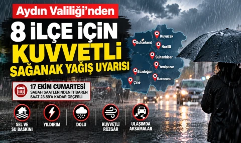 Aydın Valiliği’nden 8 İlçe İçin Kuvvetli Sağanak Yağış Uyarısı